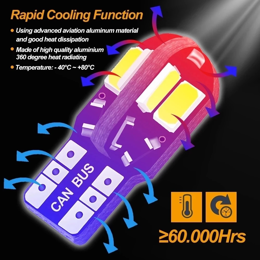 20/10PCS Car Interior Bulb W5W - Car Led Light ulasan dan harga