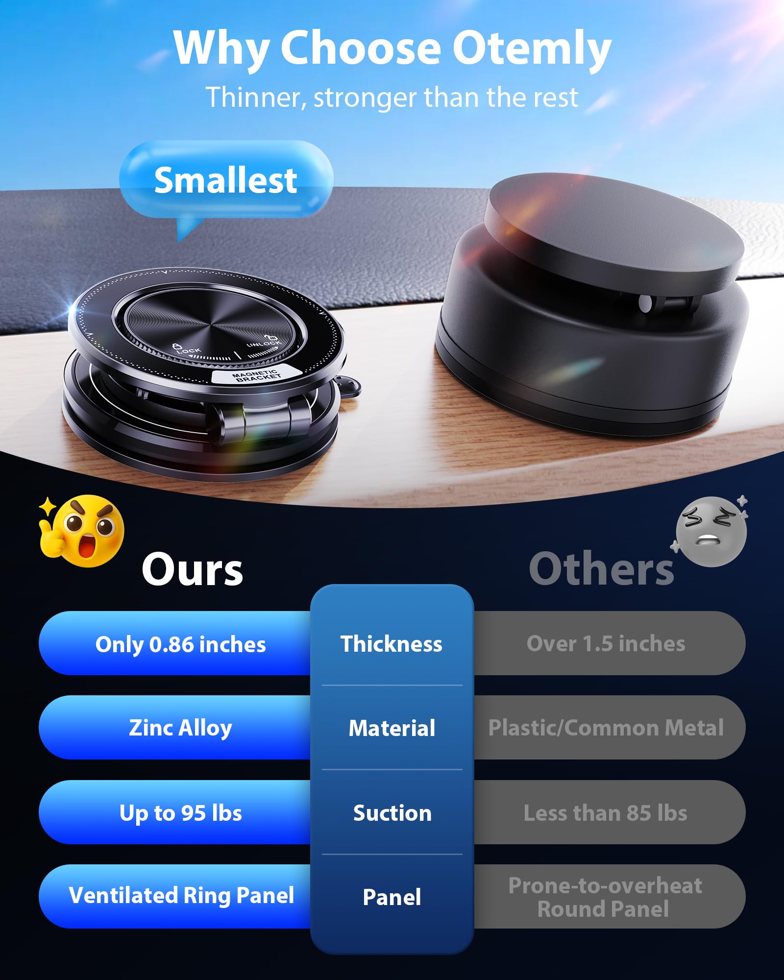 Upgraded Vacuum Magnetic Car P - Car Vacuum ulasan dan harga