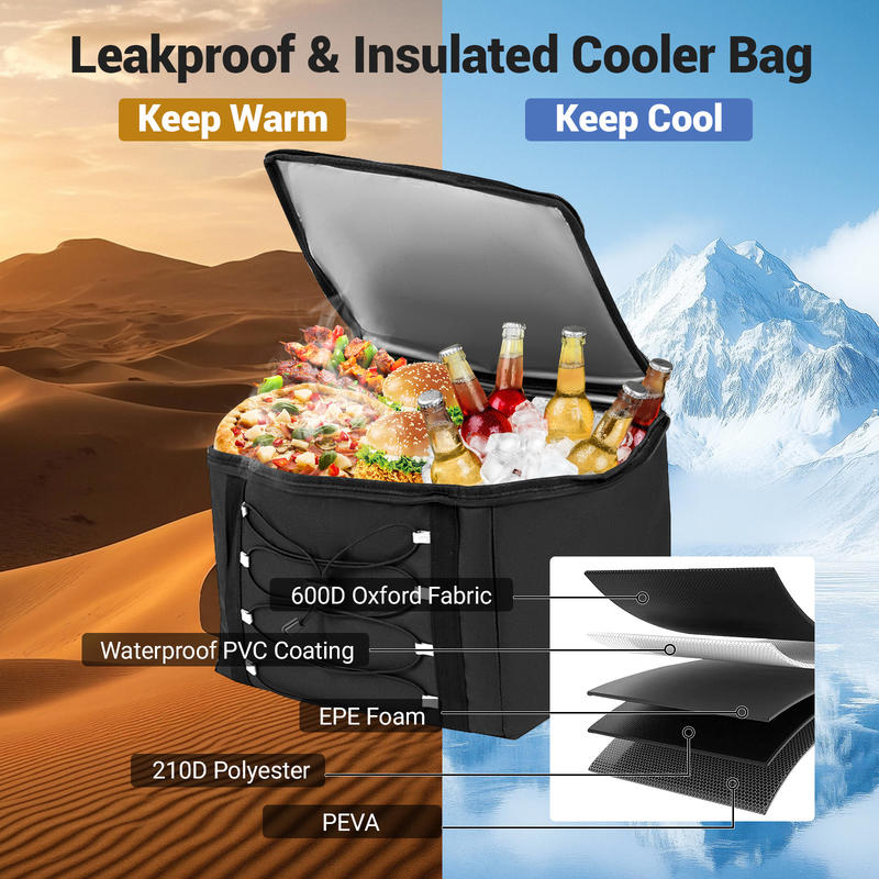 18 Gal Car Trunk Organizer wit - Car Organizer ulasan dan harga