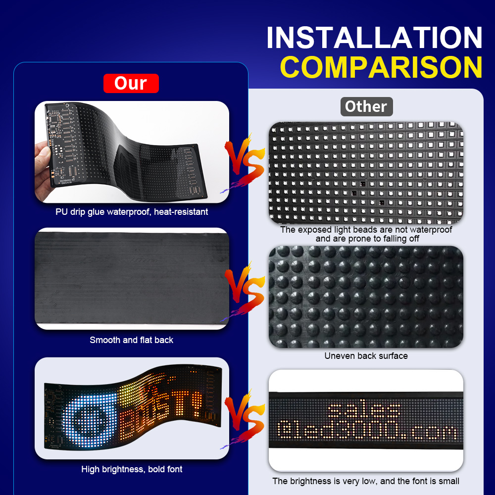 LED Matrix Pixel Panel Scrolli - Car Led Light ulasan dan harga