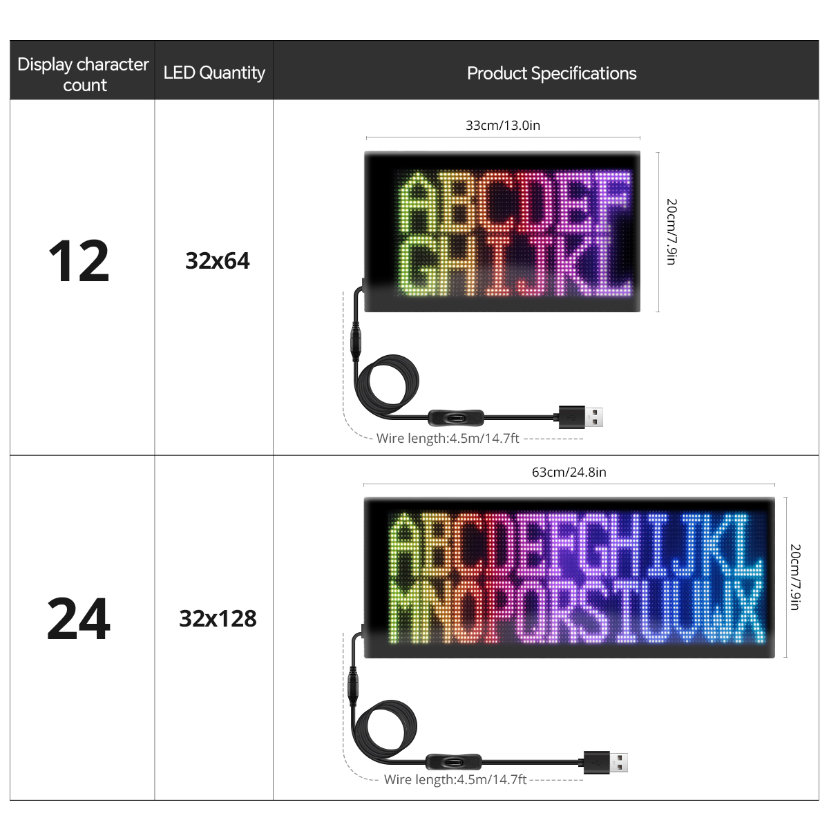 Smart APP Control LED Pixel Ma - Car Led Light ulasan dan harga
